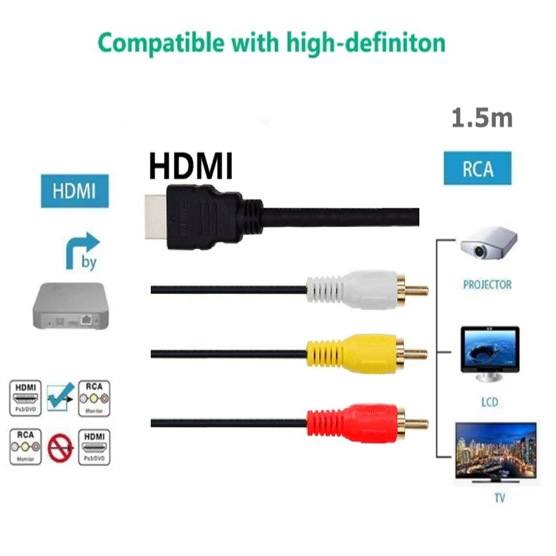  HDMI-compatible to 3RCA Cabl - Audio Music Converter recensie en prijs