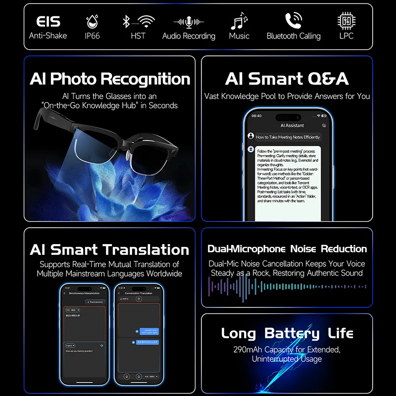 Smart Camera Glasses Photo and - Audio Music To Video Ai recensie en prijs