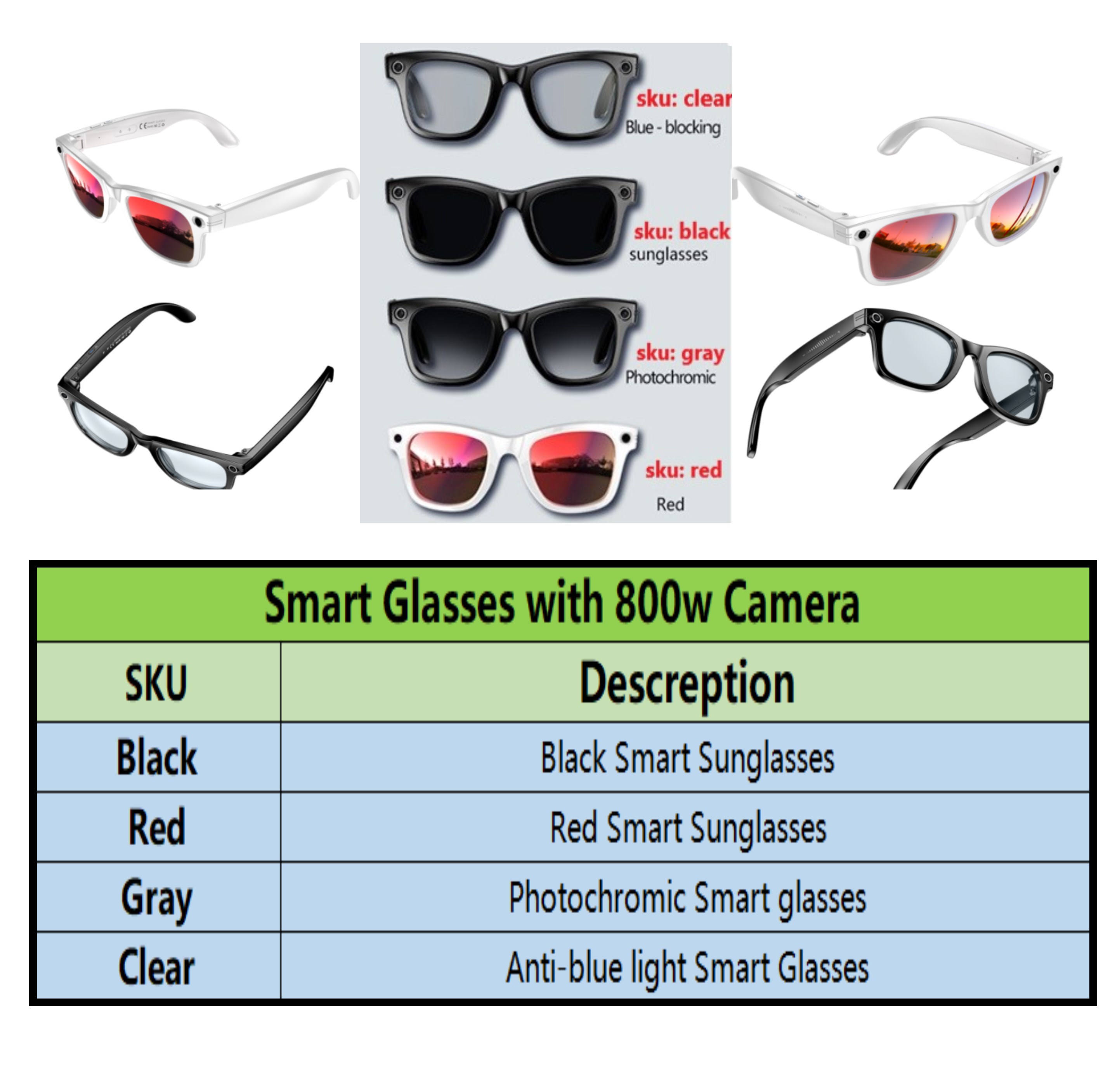 Trending Smart Sunglasses With - Audio Music To Video Ai recensie en prijs