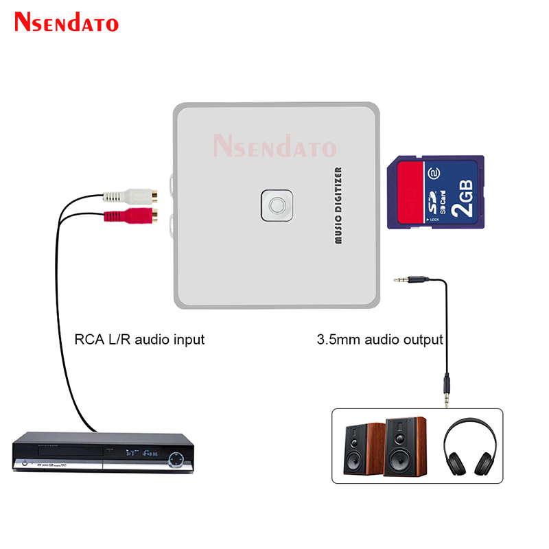 EZCAP 241 Music Digitizer Audi - Audio Music File recensie en prijs