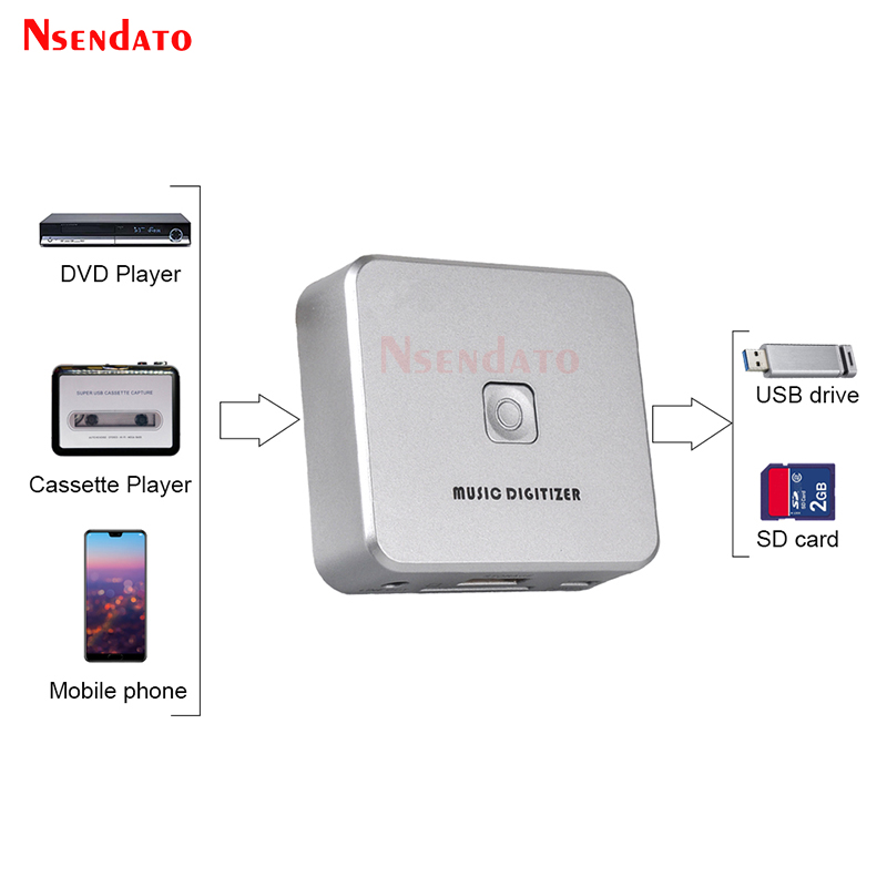 EZCAP 241 Music Digitizer Audi - Audio Music File recensie en prijs