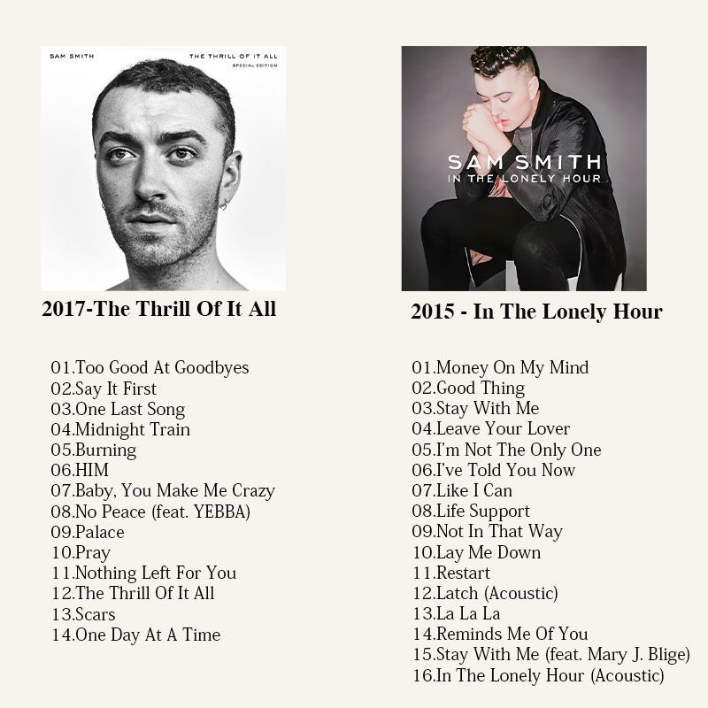 Sam Smith Music 4CD for Collec - Audio Music Lollipop recensie en prijs