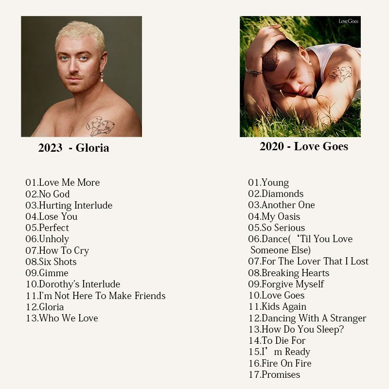 Sam Smith Music 4CD for Collec - Audio Music Lollipop recensie en prijs