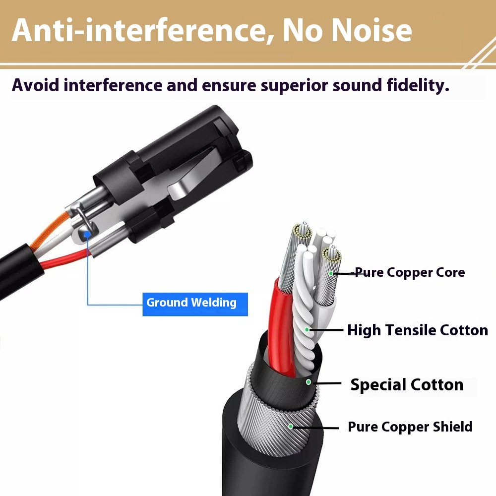 XLR Balanced Audio Cable,Micro - Cable Xlr Balanced recensie en prijs