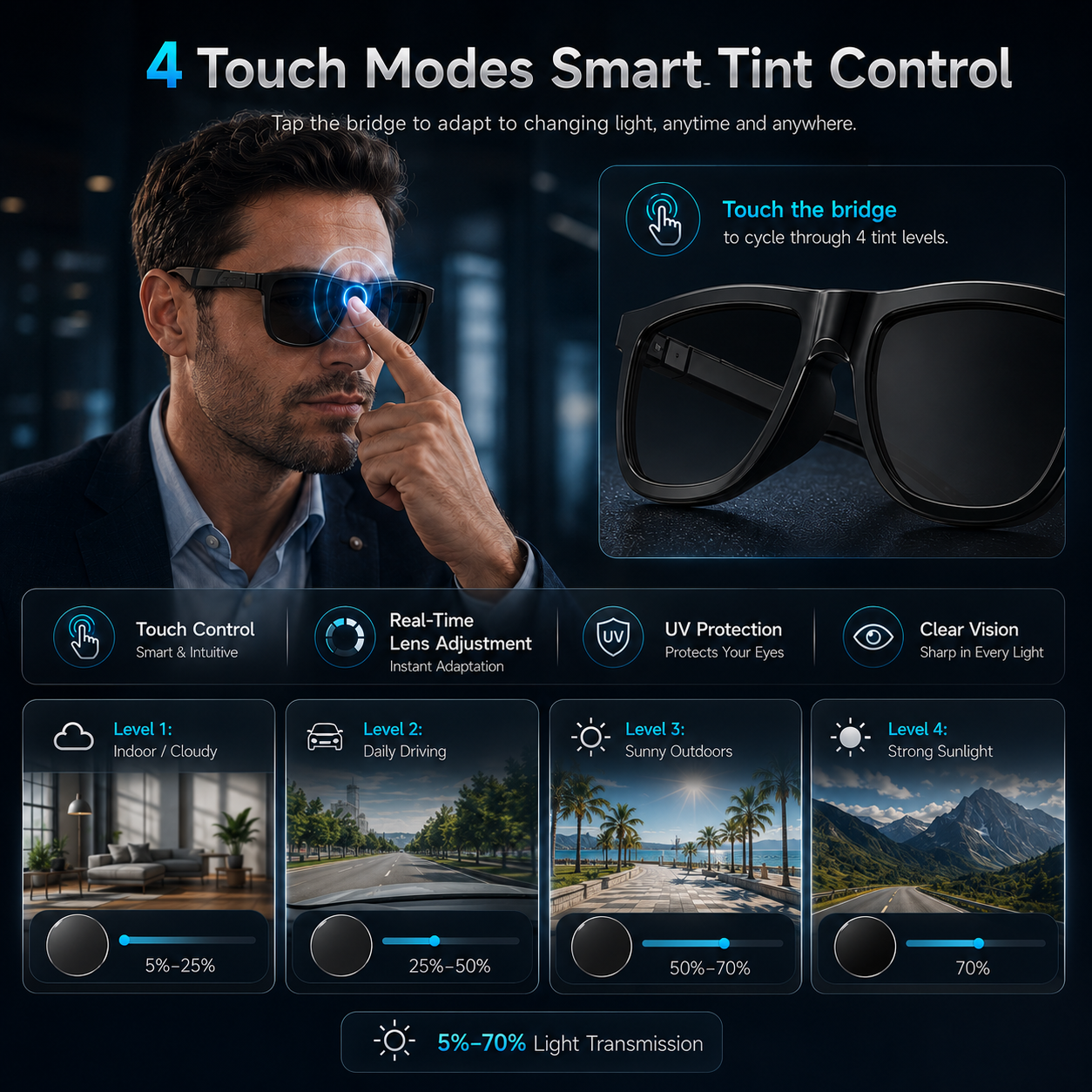 New Touch-Color Change Smart A - Audio Music To Video Ai recensie en prijs