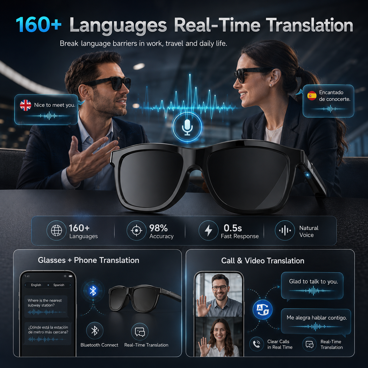 New Touch-Color Change Smart A - Audio Music To Video Ai recensie en prijs