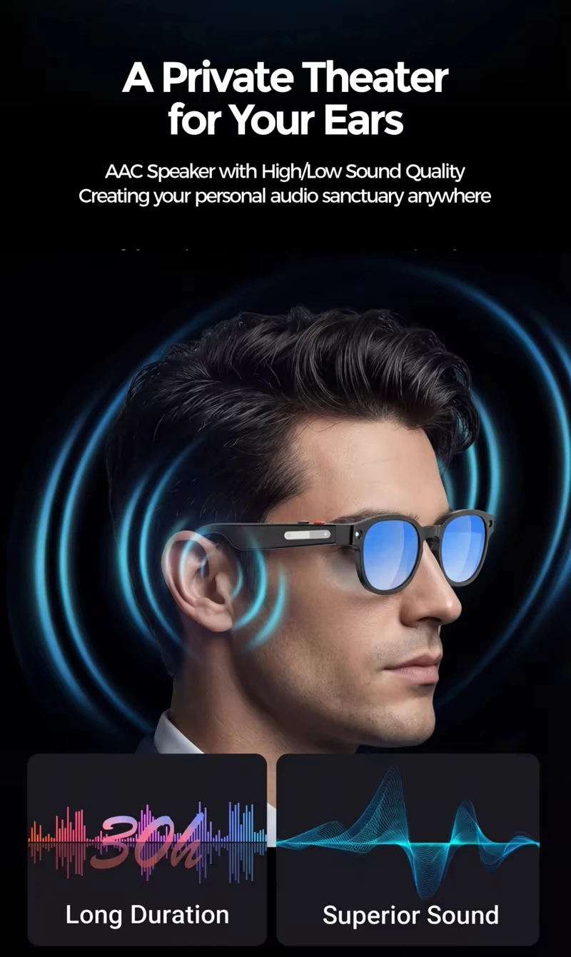 Lenovo AI Smart Sunglasses 8MP - Audio Music To Video Ai recensie en prijs