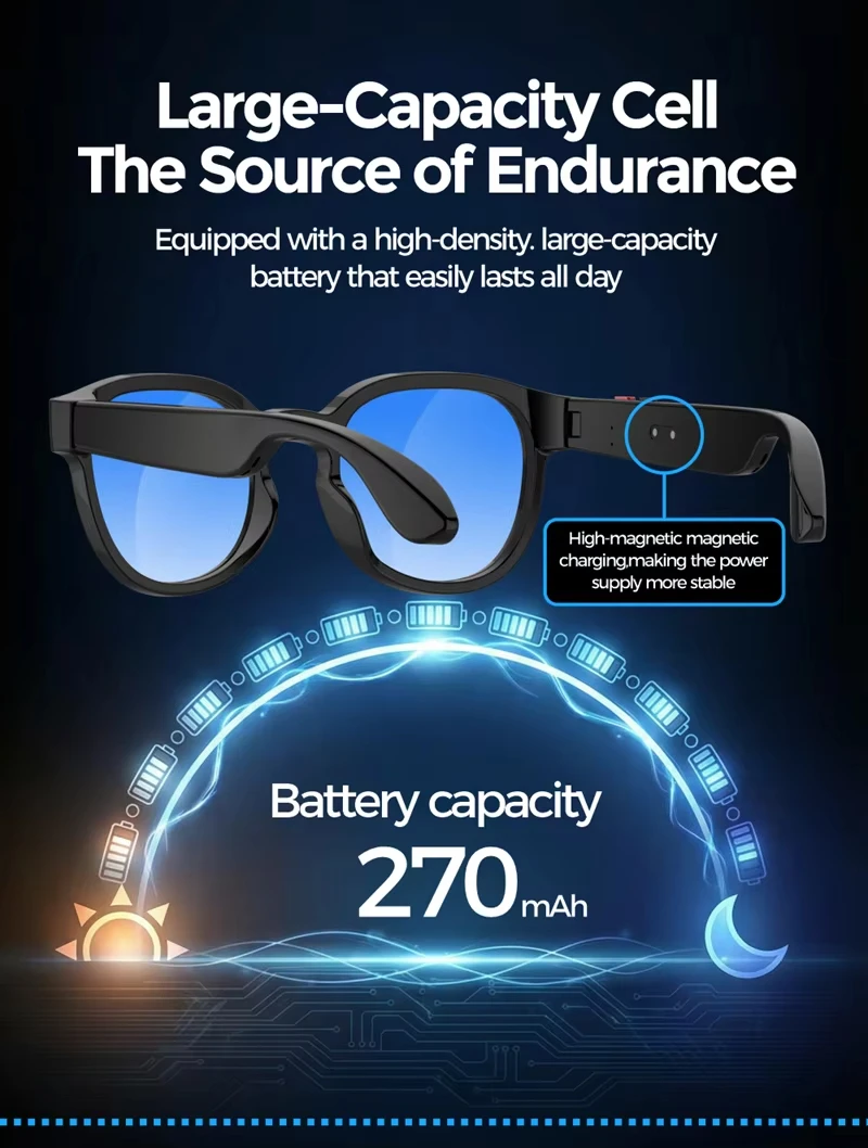 Lenovo AI Smart Sunglasses 8MP - Audio Music To Video Ai recensie en prijs