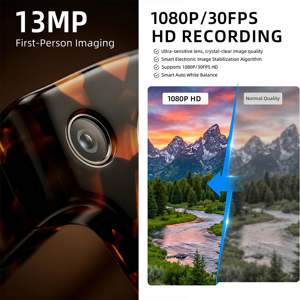 G600 Pro AI Smart Glasses 13MP - Audio Music To Video Ai recensie en prijs