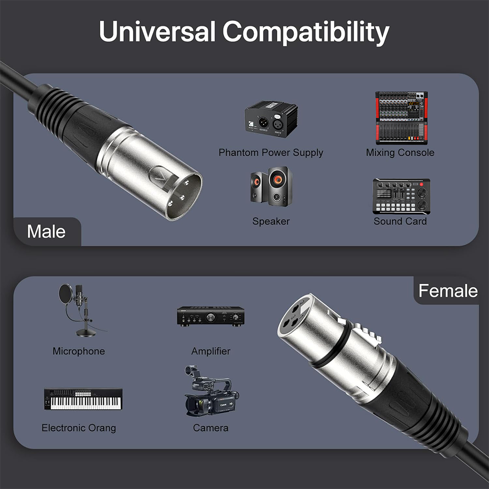 High quality XLR Cable Male to - Cable Xlr Balanced recensie en prijs