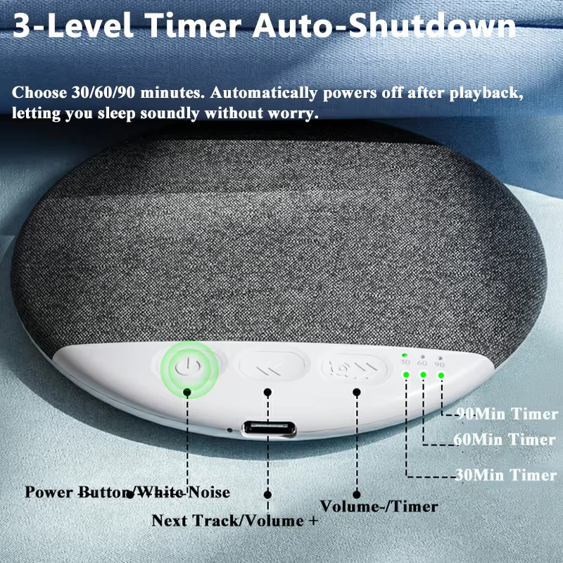 Mini Sleeping Bluetooth Speake - Audio Music Player Pc recensie en prijs
