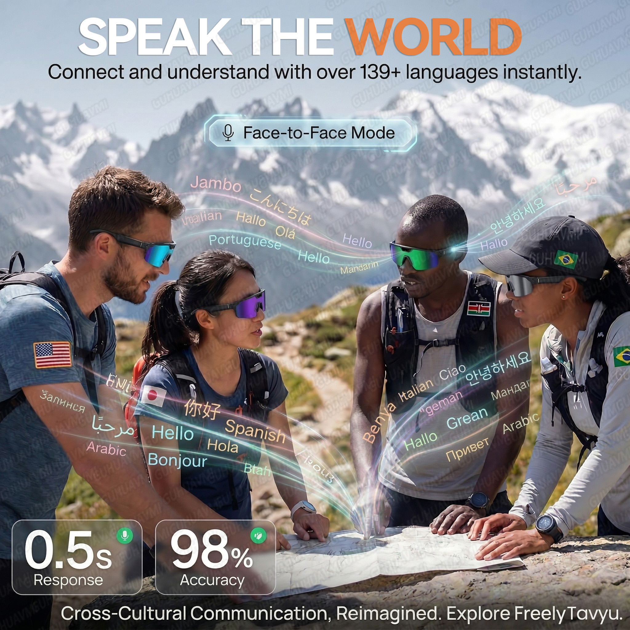 2026 Upgrade Smart Glasses wit - Audio Music To Video Ai recensie en prijs