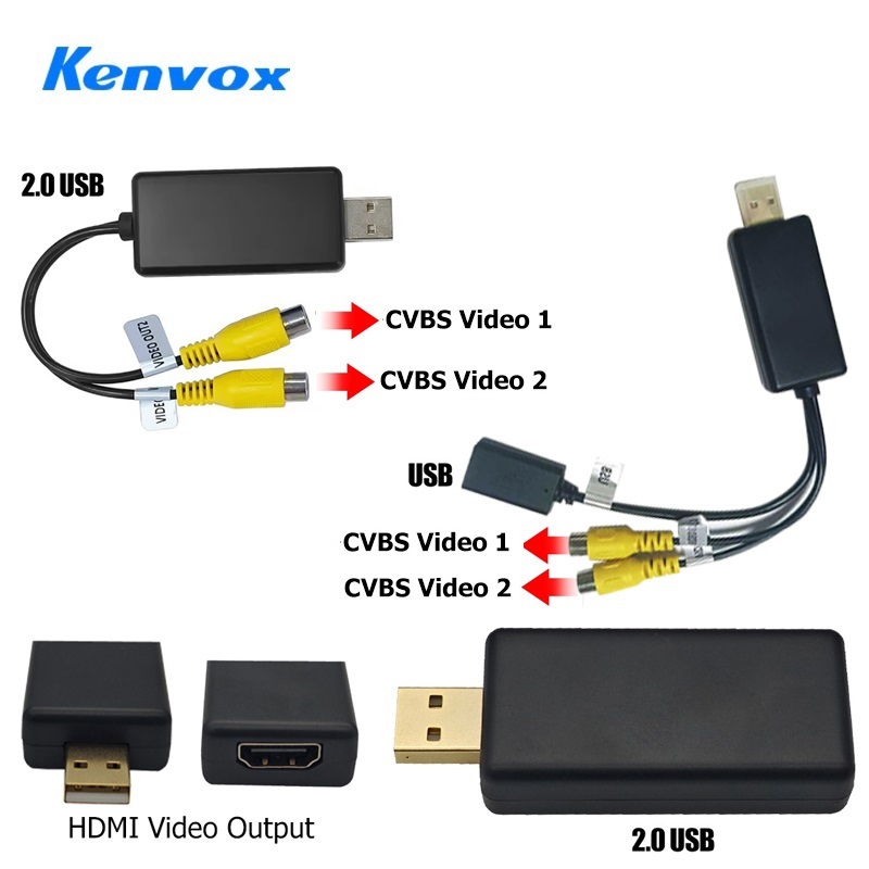 Kenvox Android Usb Video Outpu - Audio Music Converter recensie en prijs