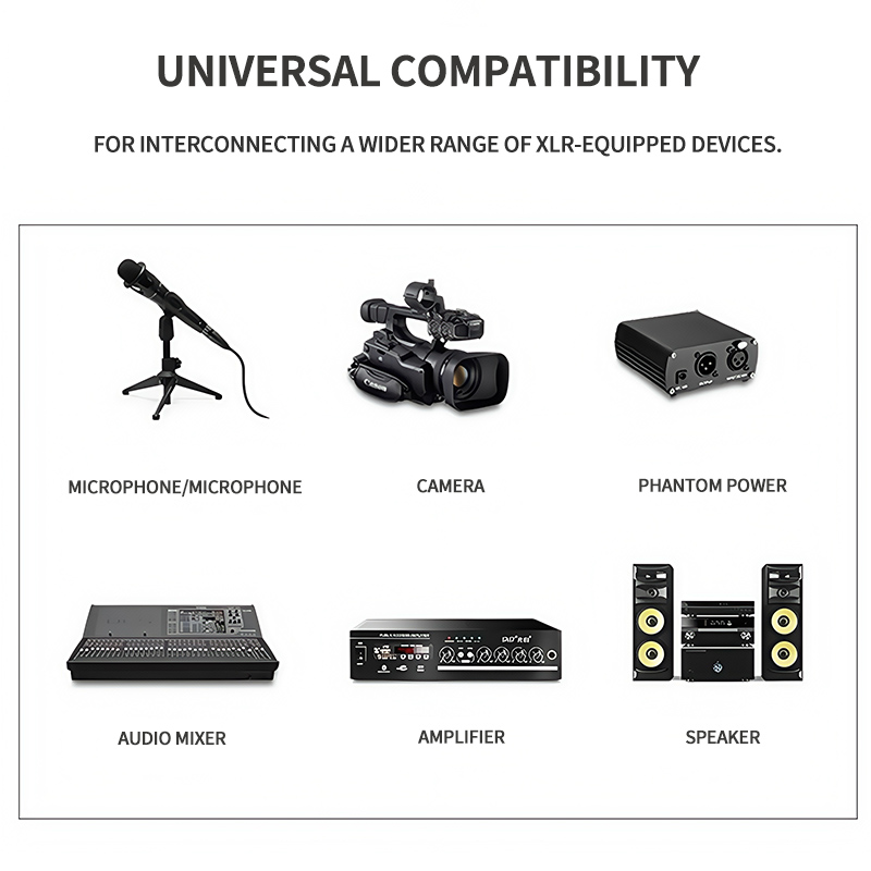 XLR Microphone Cable 3-Pin Mal - Cable Xlr Balanced recensie en prijs