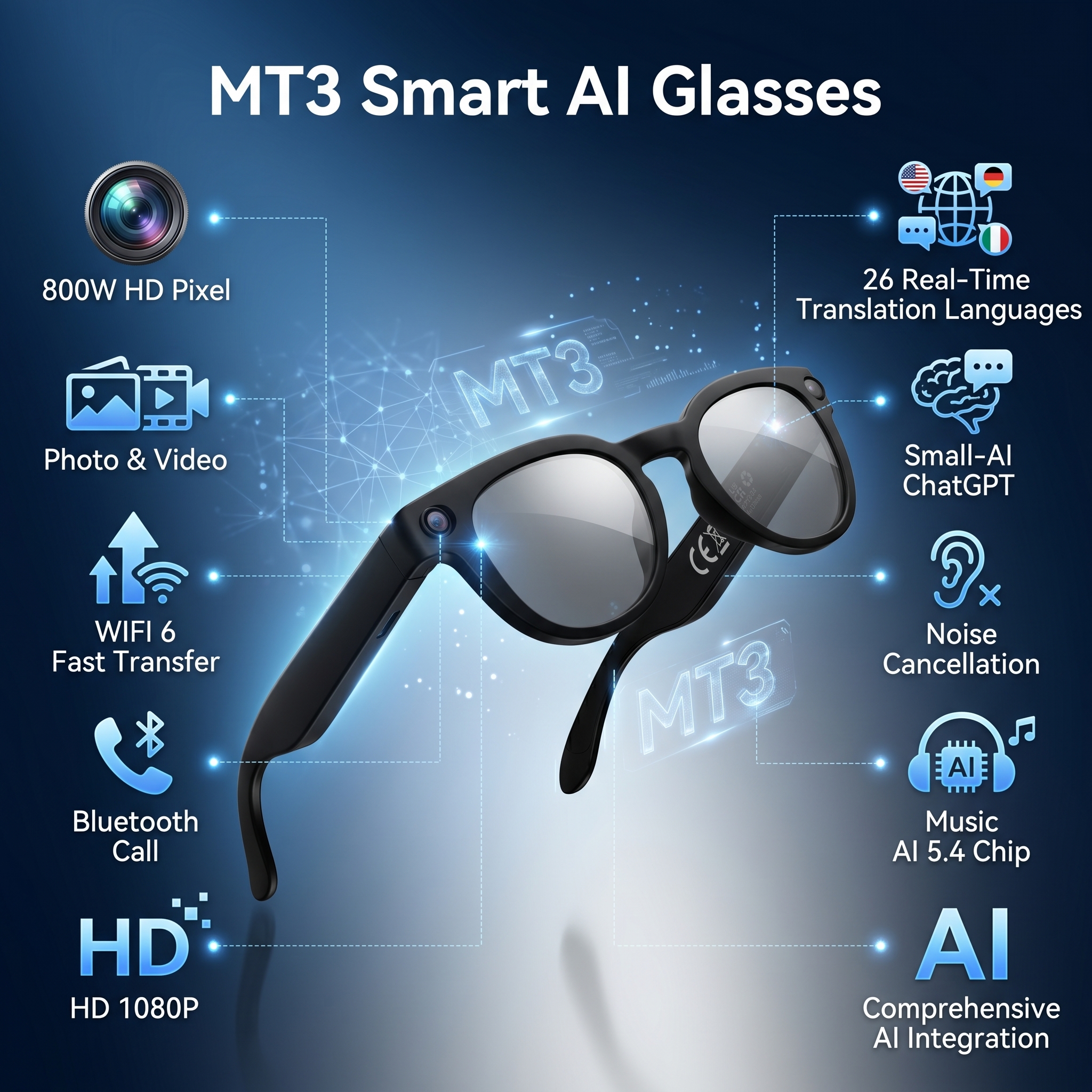 2026 New AI Smart Glasses with - Audio Music To Video Ai recensie en prijs