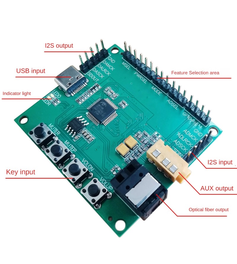 CM108B Sound Card USB Typec Tu - Audio Music Converter recensie en prijs